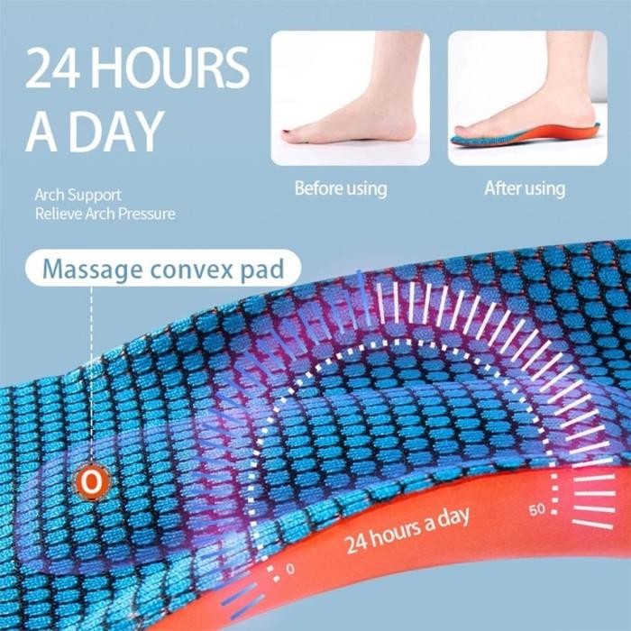 2Pcs Bantalan Ortopedi Sol Insole Gel Bantalan Penyangga Ortopedi Kaki Kode 1234