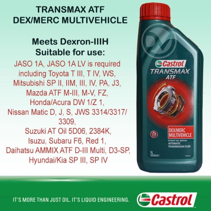 ATF Castrol Transmax