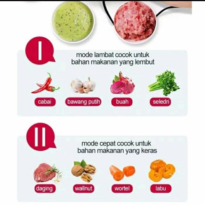 Konosun Magic Blender Mesin Penggiling Jepang X2000 / Multifungsi Gratisongkir