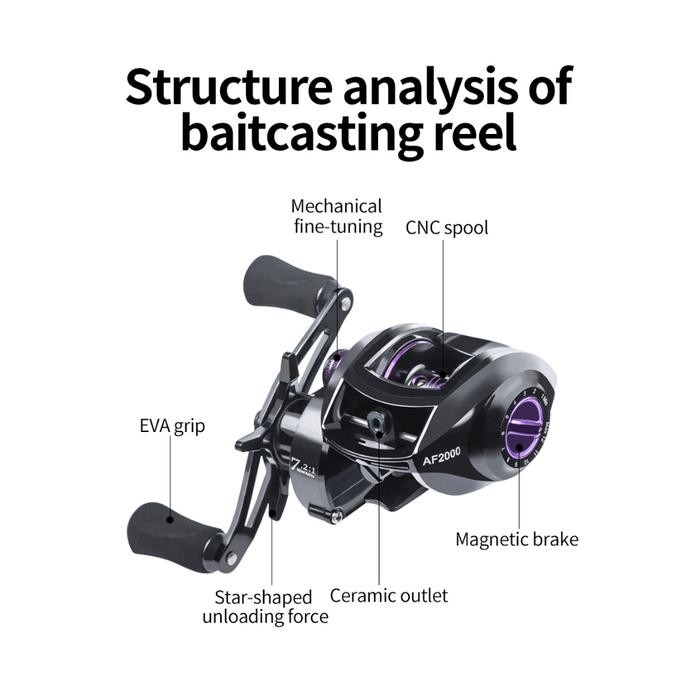 Reel Baitcasting BC pancing AF 2000 kesting reel pancing BC