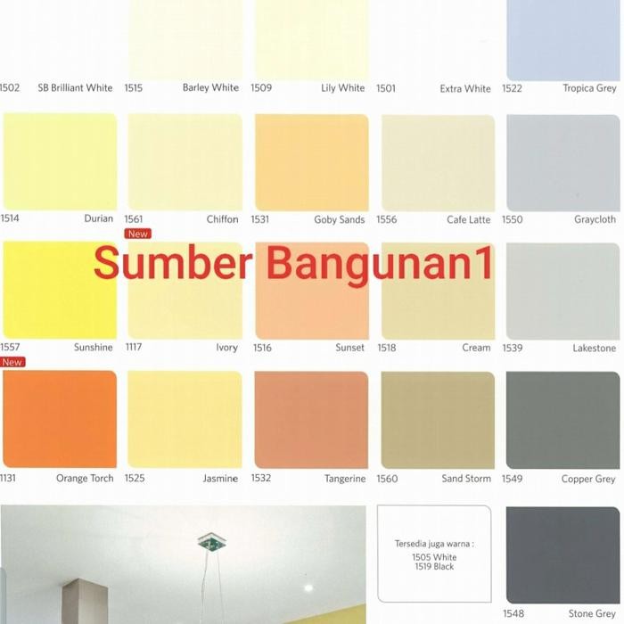 [EXPEDISI] CAT TEMBOK QLUC BIRU NIPPON PAINT CAT DINDING INTERIOR