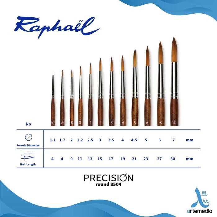 

Kuas Lukis Raphael 8504 Round Precision Synthetic Brush Short Handle