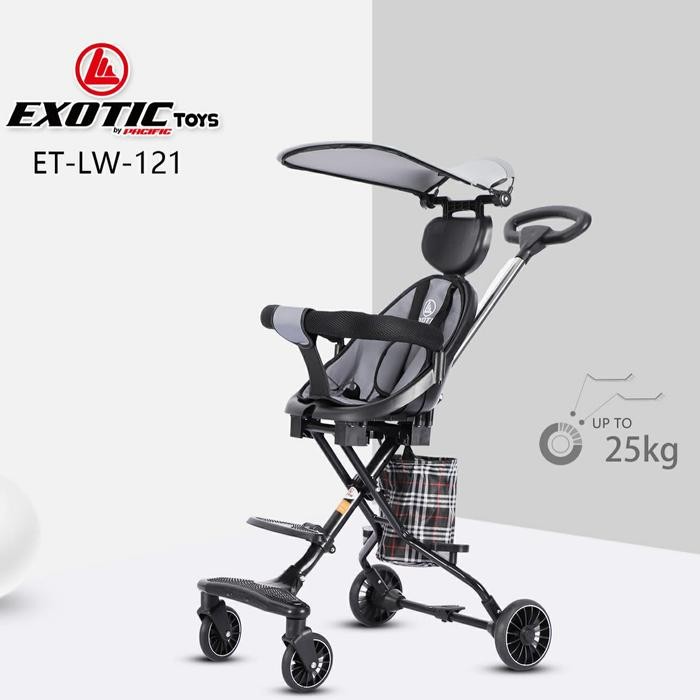 Magic Stroller Exotic LW-121 Canopy