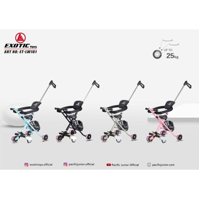 KERETA DORONG ANAK EXOTIC LW101 LW 101 BABY STROLLER