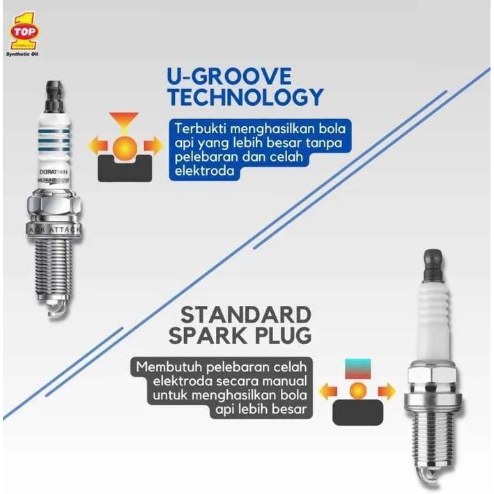 BUSI MOBIL ULTRA IRIDIUM DURATION DAIHATSU TERIOS Best Quality