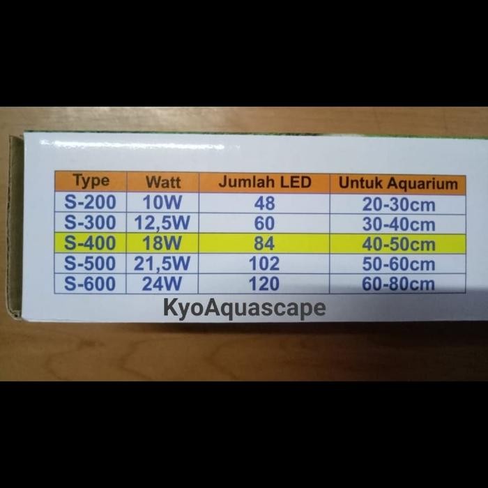 KANDILA LED S-500/ KANDILA LED S500