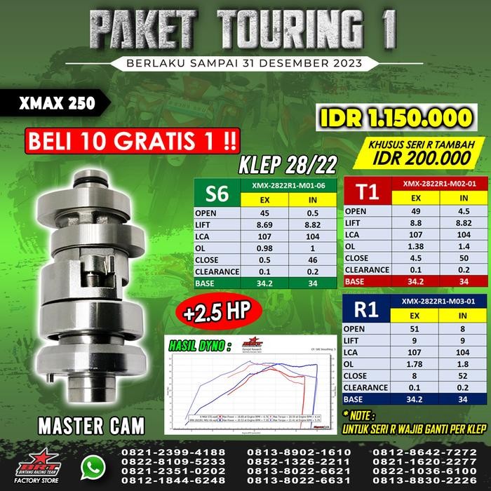 MASTER CAM XMAX BRT