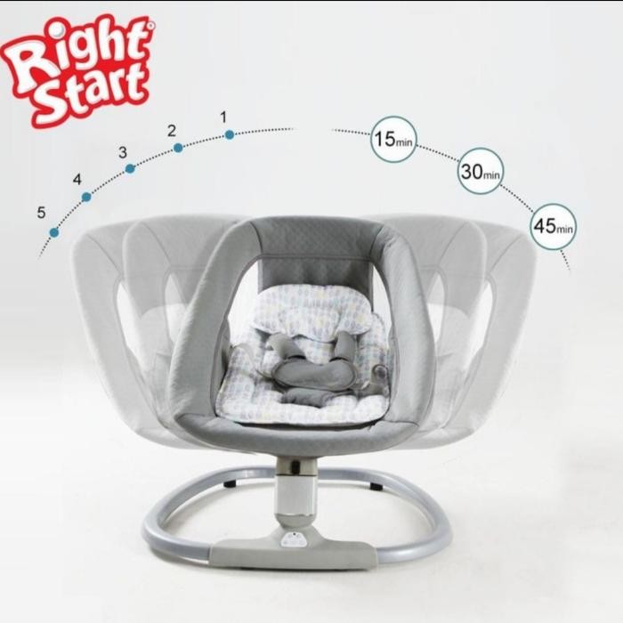 Bouncer Swing Right Start Tempat Tidur Goyang Bayi / Bouncer Elektrik