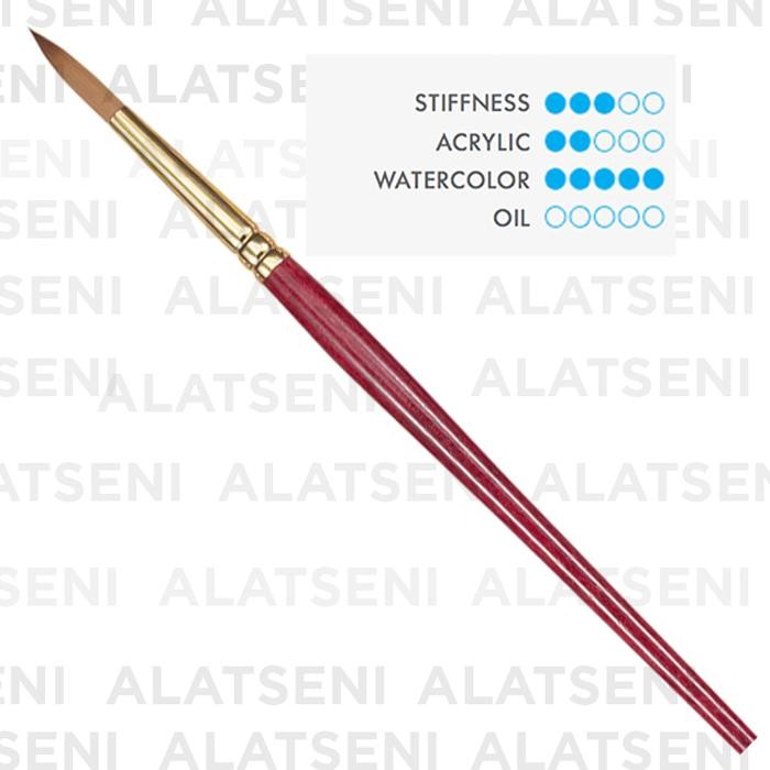 

Kuas Princeton Heritage Watercolor Round series 4050 - Kuas watercolor