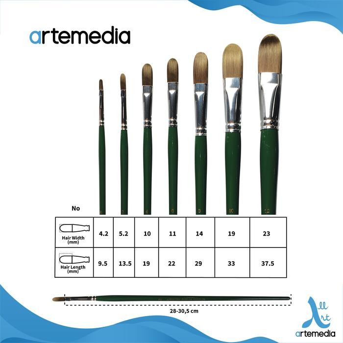 

ARTE 6400KF Mightlon Filbert Brush Long Handle