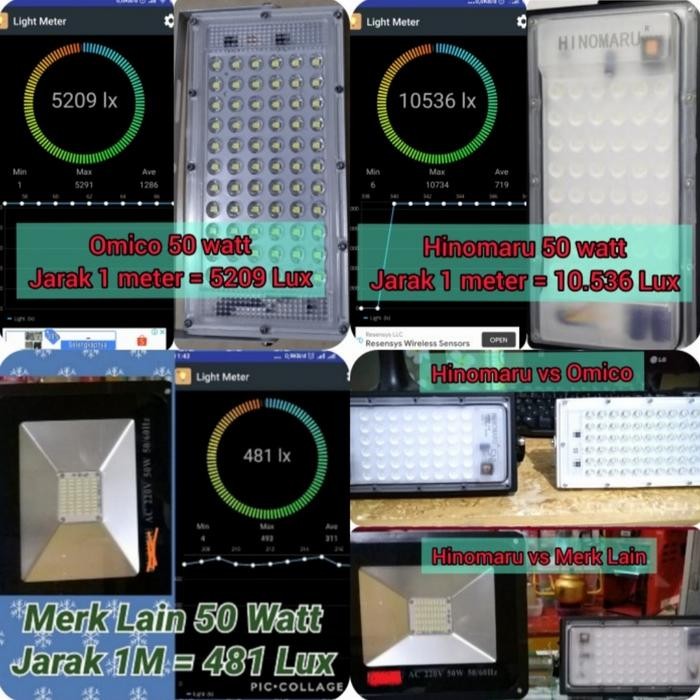 Lampu sorot led-flood light hinomaru 50w - putih Kap floodlight 50 wat