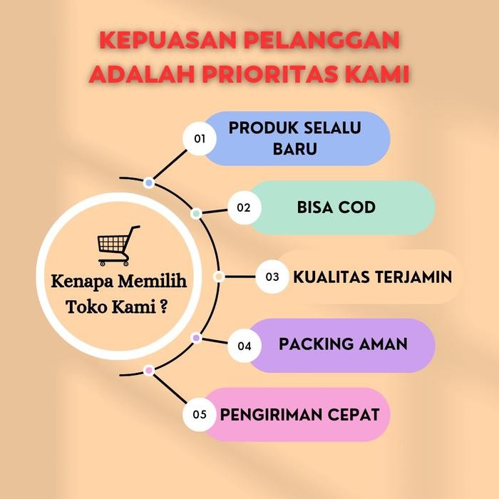 

Sedia 1KG KERIPIK PISANG MANIS BISA