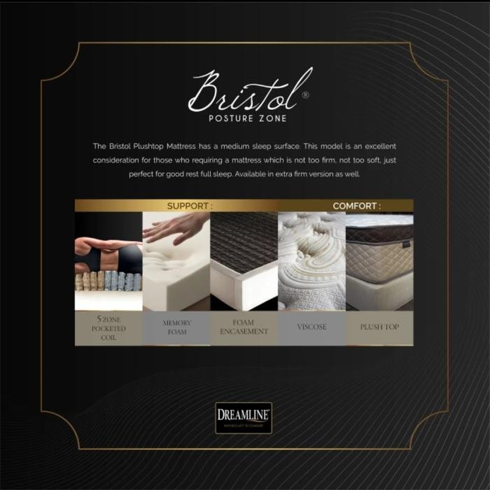 Dreamline - Kasur Spring Bed Bristol ( Full Set )