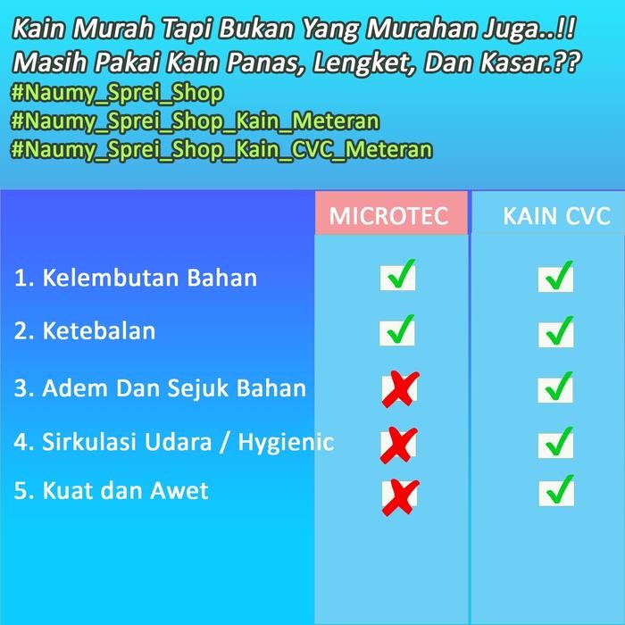 Kain Bahan Sprei Meteran Katun CVC Motif Anak laki laki Hewan - Animal