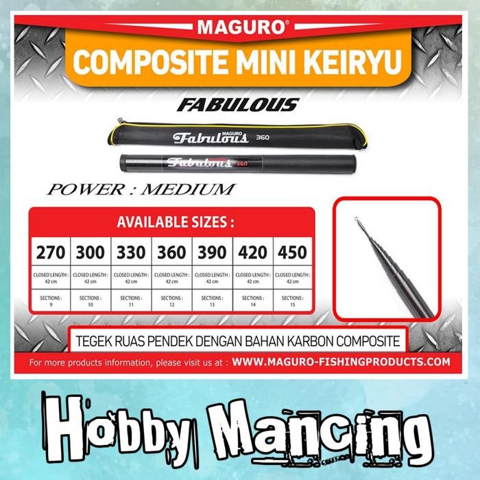 Joran Tegek MAGURO FABULOUS