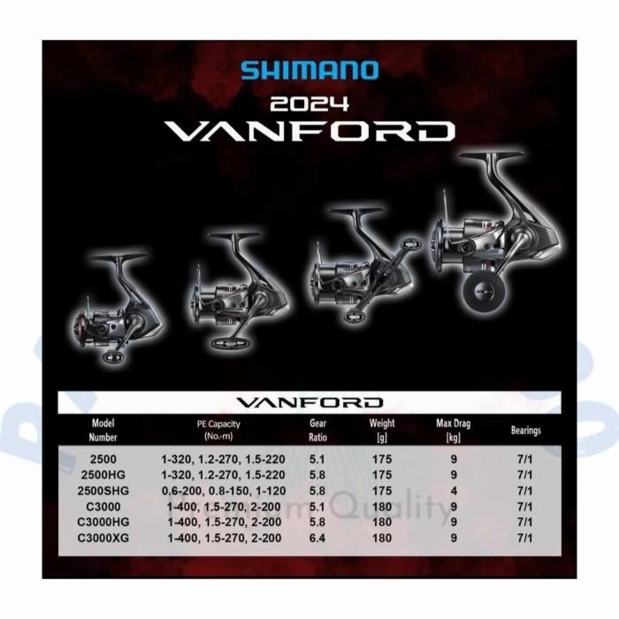 Reel Shimano Vanford 2024