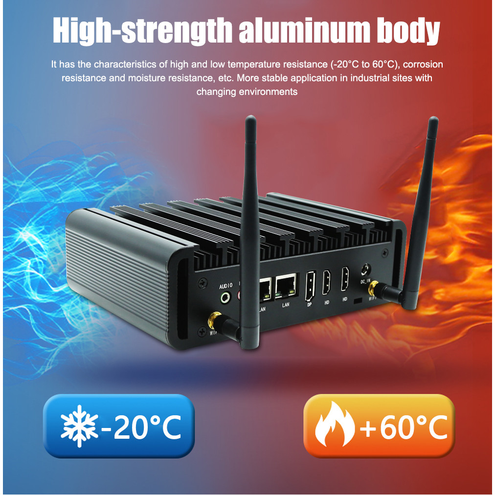 Eglobal Industrial Fanless Mini PC J6426 Pentium Computer Win10 Win11 16G DDR4 512G SSD Wifi 2 RJ45