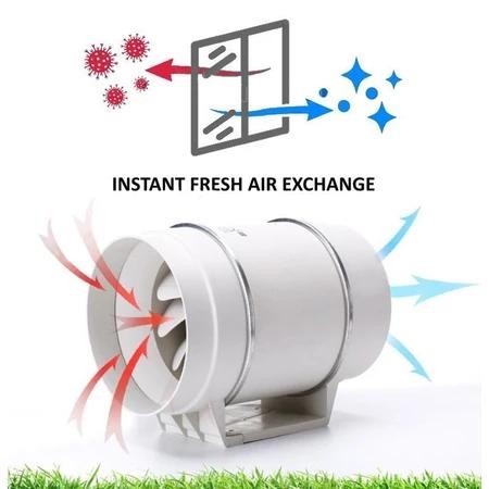 READY Kipas Blower Penghisap Asap Exhaust Fan Sirkulasi Udara Ventilasi Dapur Toilet
