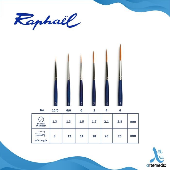 

Promo Kuas Lukis Raphael 8224 Long Detail Kaerell Bleu Synthetic Brush Sh Termurah