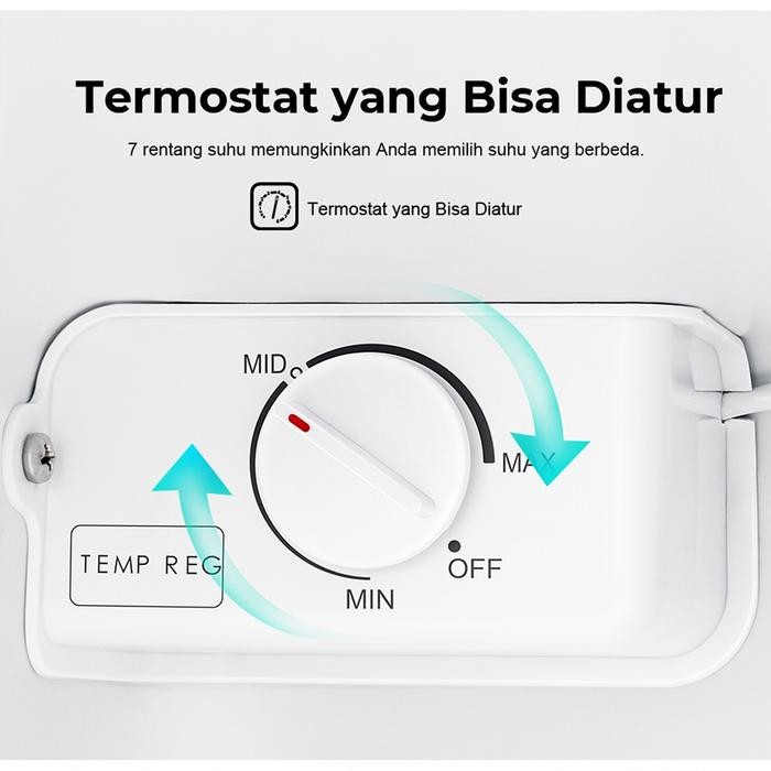 Kulkas Mini Bar Portable Lemari Es Freezer Makanan Minuman Susu Bayi