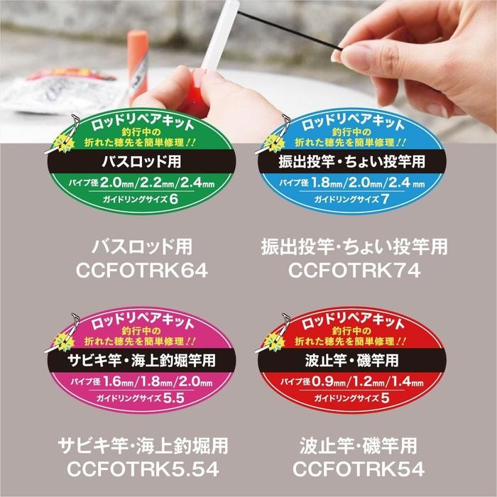 Ring Fuji Top Guide CCFOTRK Marit Cincin Fuji Top