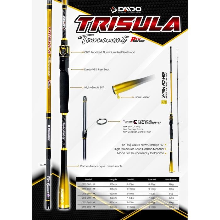 Joran Daido Trisula Tournament Solid Carbon 165Cm 180Cm - Joran Pancing Galatama