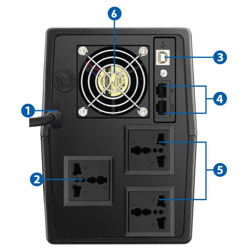 UPS Prolink PRO2000SFCU - 2KVA UPS