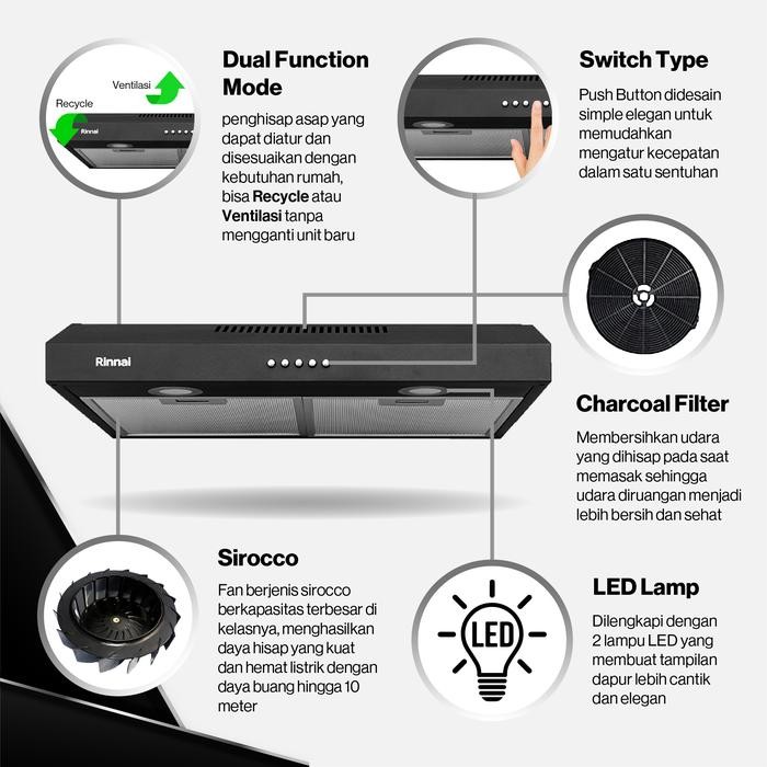 Cooker Hood Rinnai Rh-126 B/ Alat Penghisap Asap Dapur Modern Murah