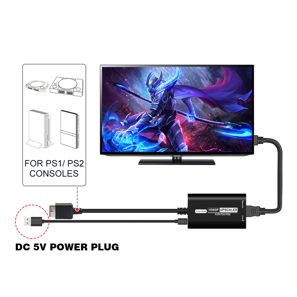 RGBS YPbPr HD Video Converter with HD Link Cable Converter Game Adapter HDMI-compatible for Classic 