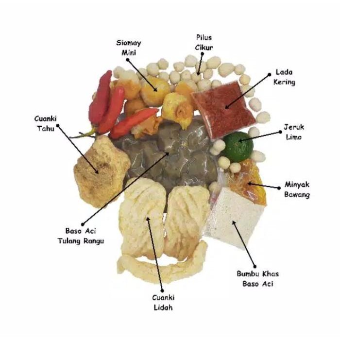 

BASO ACI TULANG RANGU 12 BKS I MAKANAN