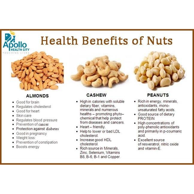 

500GRAM MEDE PANGGANG ( OVEN ) ROASTED CASHEW TANPA RASA