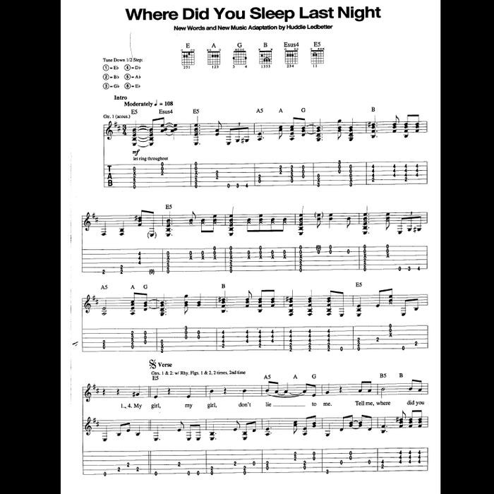 Buku Tablature Gitar NIRVANA In New York (Unplugged)