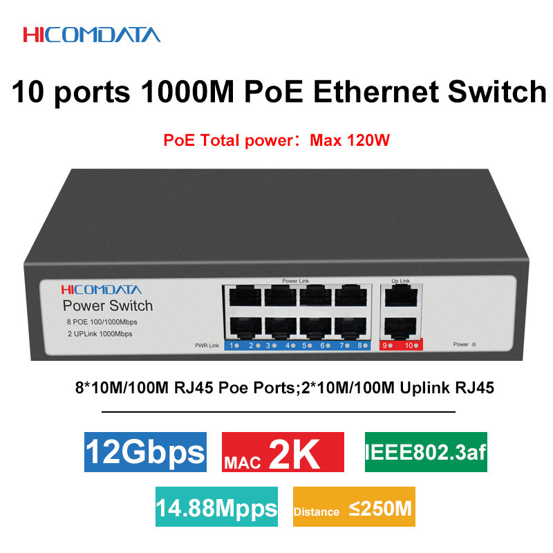 10 Ports 1000M POE Switch 8 PoE +2 1000Mbps Uplinks Ethernet Switch