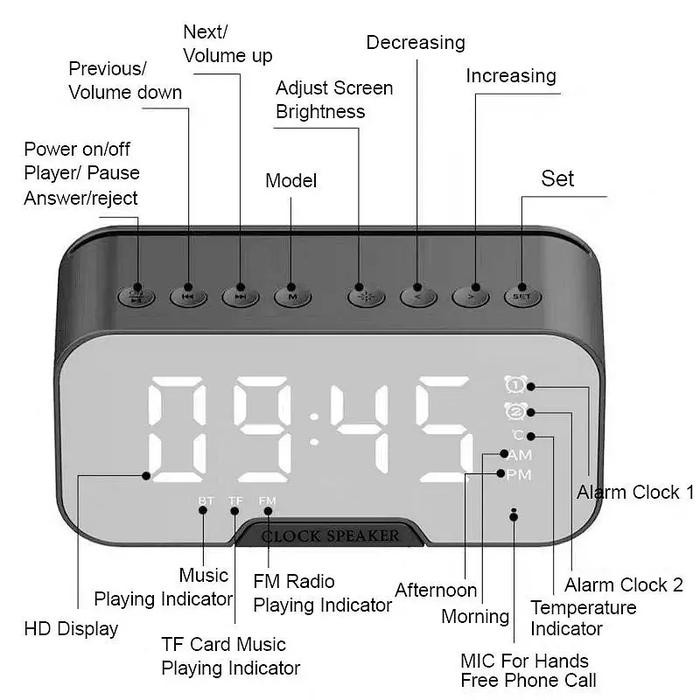 (Allthebest) Digital Clock with Bluetooth Speaker Alarm / Jam Digital Bluetooth