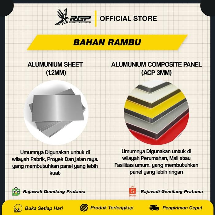 

Rambu Penyebrangan Jalan Anak Sekolah 35Cm X 50Cm Plat Allumunium