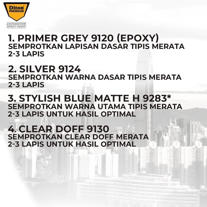 DITON PREMIUM Paket Stylish Blue Matte (9120,9124,9283*,9130)