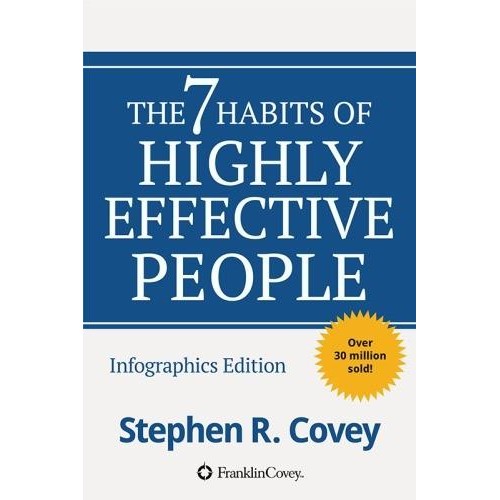 

SALE !!! THE 7 HABITS OF HIGHLY EFFECTIVE PEOPLE (BUKU CETAK) READYY