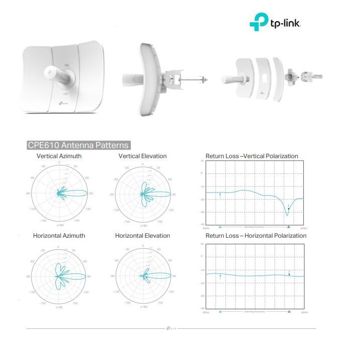 CPE 610 TP-LINK 5GHZ 300MBPS 23DBI OUTDOOR CPE CPE610
