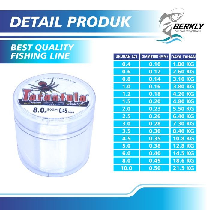 Exori Fishing - Tali Pancing 500M Senar Pancing Tarantula Fishing Line Nilon Impor Ikan