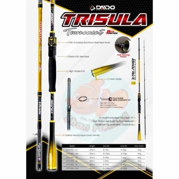 Joran Daido Trisula Tournament Spinning Pro Series