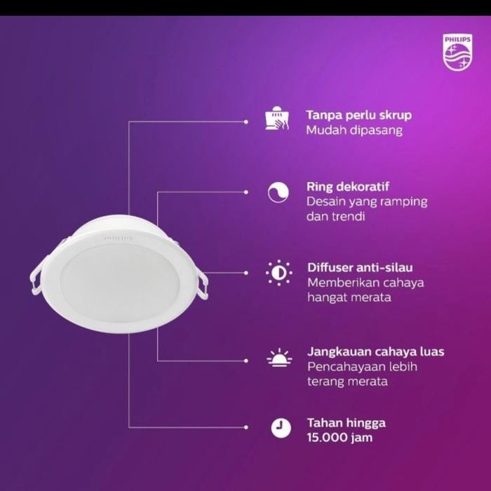 led panel downlight led philip meson 3w 5w 9w 13w 17w 21w 24w