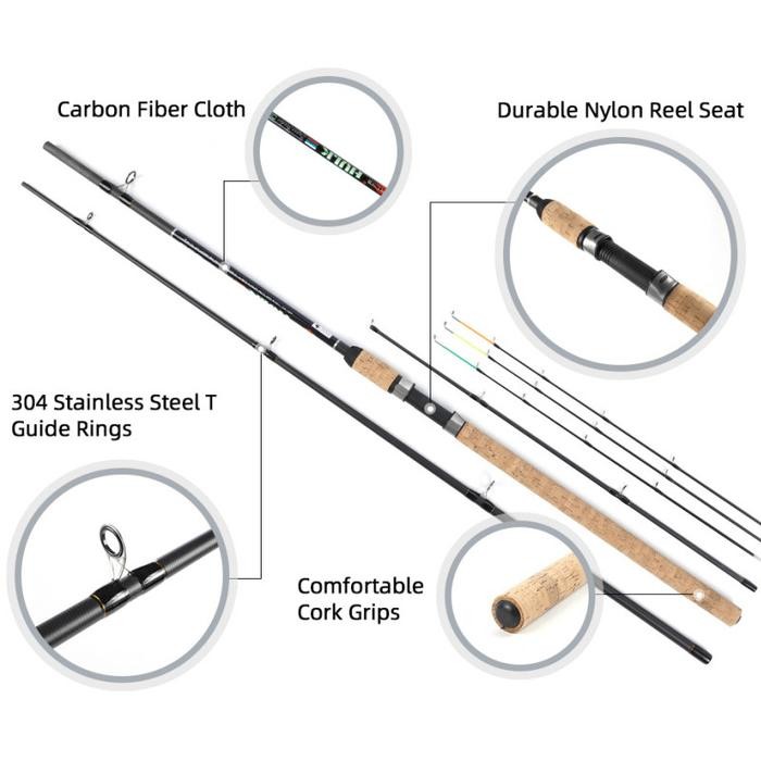 H5_T New Joran Pancing Set Alat Pancing Lengka Pancing 1.8M-3.0M Fishing Rod Spinning