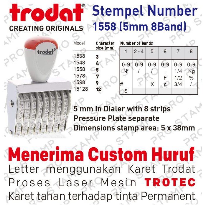 

5WUM Stempel Angka Manual 8 Digit 5Mm Trodat 1558