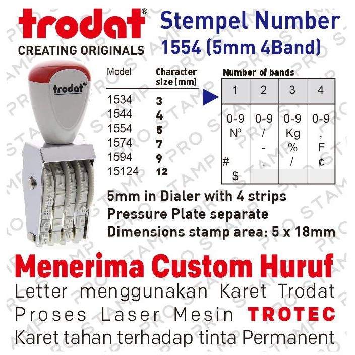 

5WUM Stempel Angka Manual 4 Digit 5Mm Trodat 1554