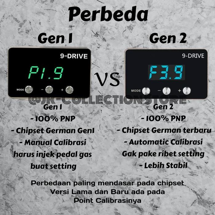 9 Drive Throttle Controller Wuling Confero Series Piggyback Remap