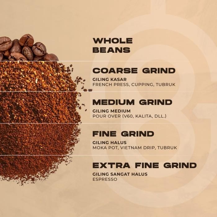 

ROAR 50 BLEND - DARK ROAST BIJI KOPI ES KOPI SUSU - SB CRAFT COFFEE