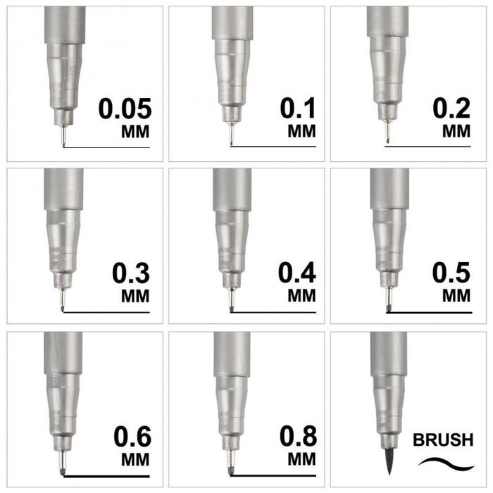

New STA Pigment Liner Satuan / Drawing Pen Waterproof / Fineliner