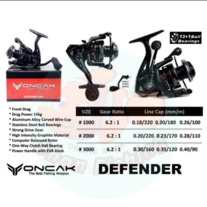 Reel Spinning Oncak Defender New Sw (Power Handel)