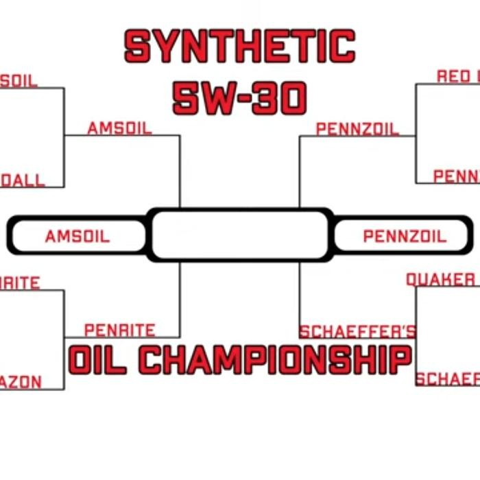 oli diesel AMSoil 5w40 full synthetic