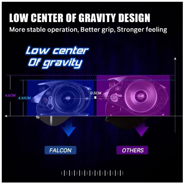 SeaKnight Brand FALCON Series Baitcasting Reel 8.1:1Super Long Casting (TERBAIK) (TERBARU)